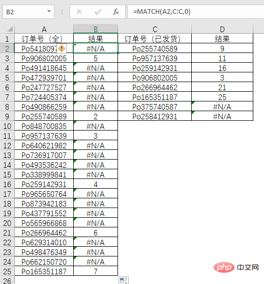 實用Excel技巧分享：三種常用的核對數(shù)據(jù)方法