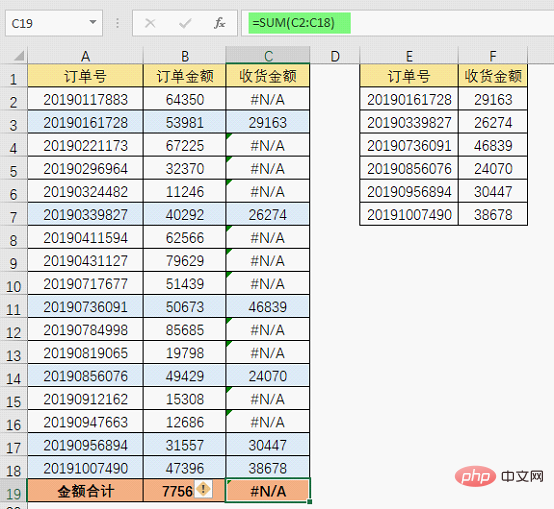 實(shí)用Excel技巧分享：如何忽略錯(cuò)誤值進(jìn)行求和