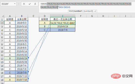 Excel函數(shù)學(xué)習(xí)之查詢(xún)界的黑馬——MAX()！