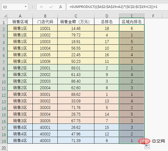 實用Excel技巧分享：按條件進行排名的公式套路