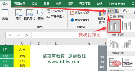 實用Excel技巧分享：一張圖表搞定數(shù)據(jù)對比、走勢和比例貢獻
