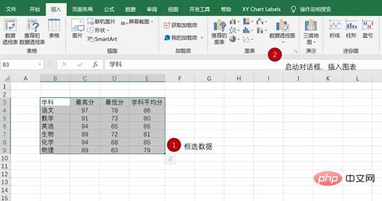 實用Excel技巧分享：5個小步驟帶你做一張高逼格的折線圖