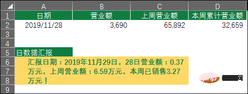 實(shí)用Excel技巧分享：連接字符串的神奇妙用！