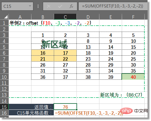 Excel函數(shù)學(xué)習(xí)之聊聊動(dòng)態(tài)統(tǒng)計(jì)之王OFFSET()