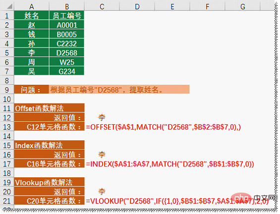 Excel函數(shù)學(xué)習(xí)之聊聊動(dòng)態(tài)統(tǒng)計(jì)之王OFFSET()