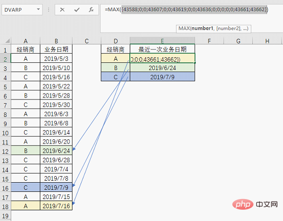 Excel函數(shù)學(xué)習(xí)之查詢(xún)界的黑馬——MAX()！