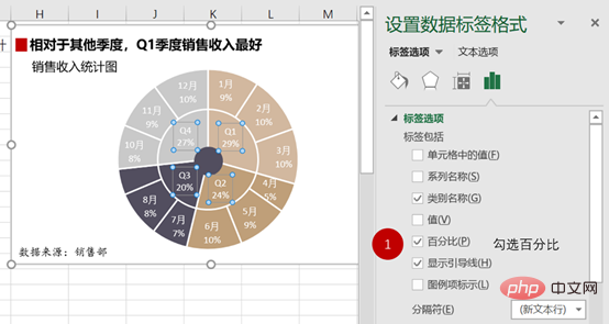 實(shí)用Excel技巧分享：雙層餅圖的使用