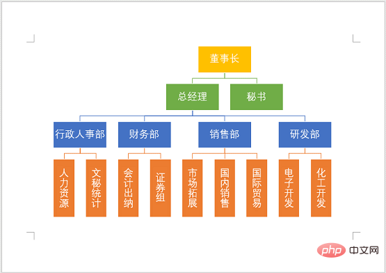 實(shí)用Word技巧分享：2個(gè)文檔打印終極小技巧