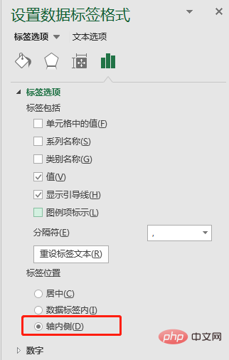 實用Excel技巧分享：一張圖表搞定數(shù)據(jù)對比、走勢和比例貢獻