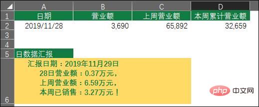 實(shí)用Excel技巧分享：連接字符串的神奇妙用！