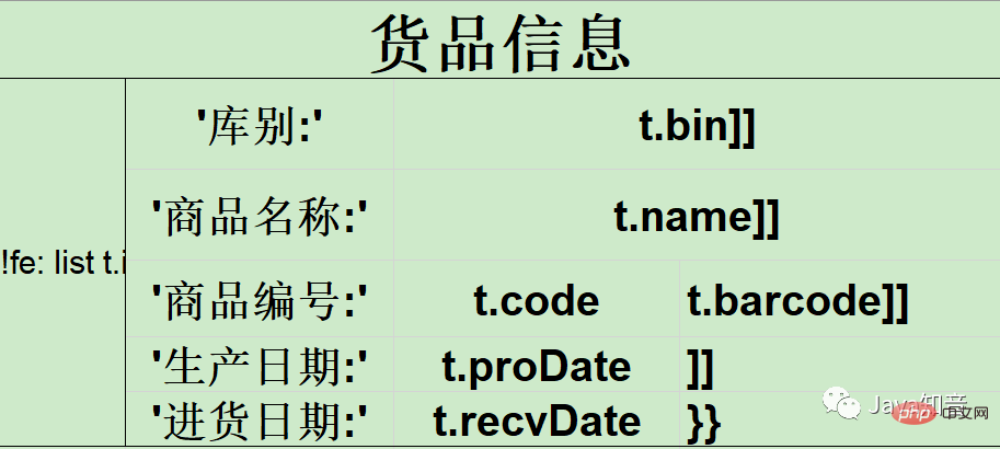 使用 EasyPOI 優(yōu)雅導(dǎo)出Excel模板數(shù)據(jù)（含圖片）