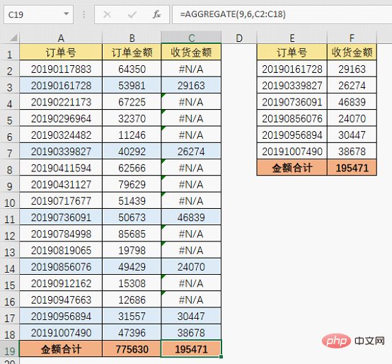 實(shí)用Excel技巧分享：如何忽略錯(cuò)誤值進(jìn)行求和