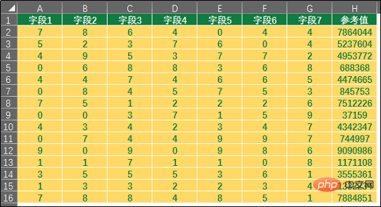 實(shí)用Excel技巧分享：連接字符串的神奇妙用！
