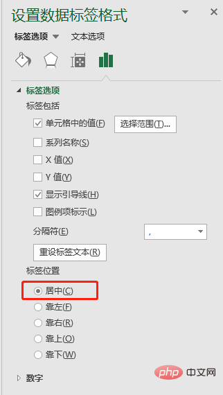 實用Excel技巧分享：一張圖表搞定數(shù)據(jù)對比、走勢和比例貢獻