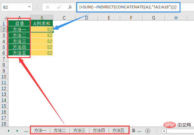 實(shí)用Excel技巧分享：連接字符串的神奇妙用！
