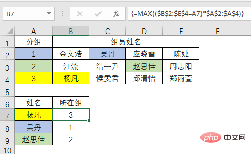 Excel函數(shù)學(xué)習(xí)之查詢(xún)界的黑馬——MAX()！