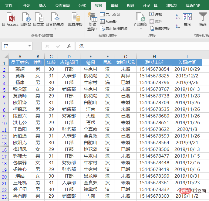 實(shí)用Excel技巧分享：4種刪除重復(fù)值的小妙招！
