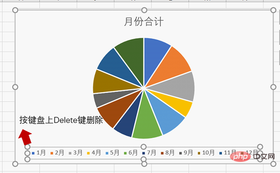 實(shí)用Excel技巧分享：雙層餅圖的使用