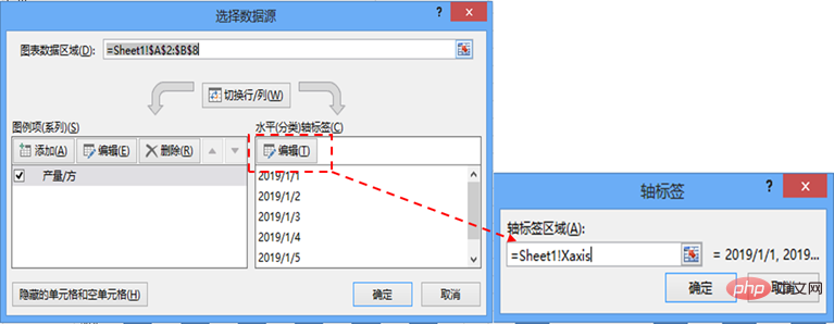 實用Excel技巧分享：帶你制作一張高大上的動態(tài)圖表