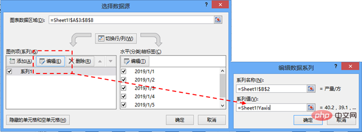 實用Excel技巧分享：帶你制作一張高大上的動態(tài)圖表