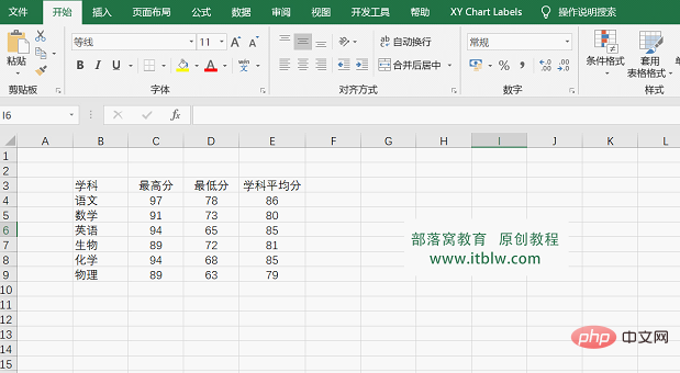 實用Excel技巧分享：5個小步驟帶你做一張高逼格的折線圖