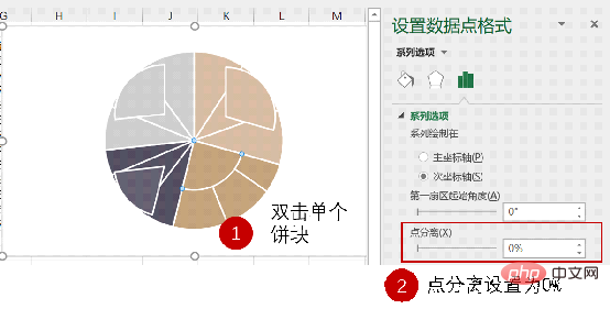 實(shí)用Excel技巧分享：雙層餅圖的使用