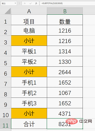 Excel函數(shù)學習之以一敵十的SUBTOTAL函數(shù)！