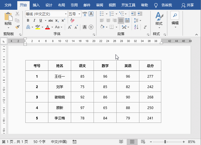 實用Word技巧分享：設(shè)置文本樣式和表格樣式！