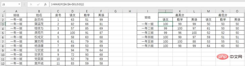 實(shí)用Excel技巧分享：按條件查找最大、最小值！
