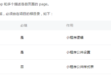 微信小程序之獲取當前位置經(jīng)緯度以及地圖顯示-有卡有網(wǎng)