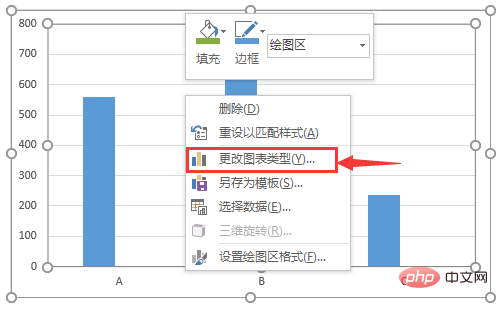 實用Excel技巧分享：一張圖表搞定數(shù)據(jù)對比、走勢和比例貢獻