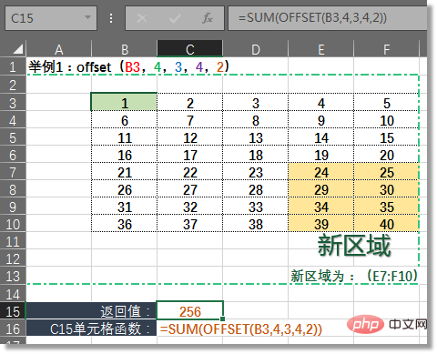 Excel函數(shù)學(xué)習(xí)之聊聊動(dòng)態(tài)統(tǒng)計(jì)之王OFFSET()