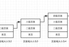 微信小程序開發(fā)路由的使用-有卡有網(wǎng)