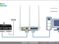 無線路由器已配置，但電腦無法連接網(wǎng)絡(luò)，怎么辦？-路由網(wǎng)