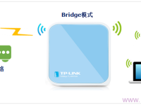 TP-Link TL-WR703N無(wú)線路由橋接模式(Bridge)設(shè)置指南-路由網(wǎng)
