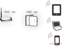 水星MW300RM迷你路由器設(shè)置中繼模式，操作簡(jiǎn)單易懂。-路由網(wǎng)