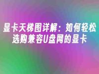 顯卡天梯圖詳解:如何輕松選購兼容U盤網(wǎng)的顯卡-路由網(wǎng)