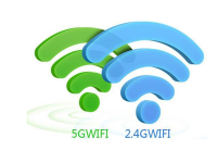 360路由器wifi初始密碼是多少？-路由網(wǎng)