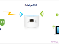 TP-Link TL-WR708N路由器無(wú)線橋接設(shè)置要求-路由網(wǎng)