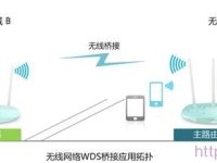 TP-Link TL-WR882N路由器WDS橋接設(shè)置指南-路由網(wǎng)