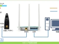 Redmi（紅米）路由器設(shè)置指南-路由網(wǎng)