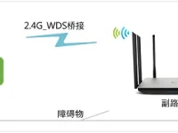 TP-Link TL-WDR7800路由器WDS無線橋接設置教程-路由網(wǎng)