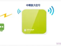 TP-Link TL-WR702N設(shè)置中繼模式的小技巧-路由網(wǎng)
