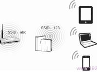 迅捷FW300RM迷你路由器橋接設置步驟說明-路由網(wǎng)