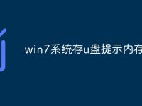 win7系統(tǒng)存u盤提示內(nèi)存不足-路由網(wǎng)