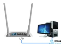 從別人家拉網(wǎng)線再接無(wú)線路由器怎么設(shè)置？(二)-路由網(wǎng)