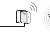 請對192.168.1.253路由器設(shè)置(Client客戶端模式)-路由網(wǎng)