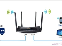 TP-Link TL-WDR5510路由器作為無(wú)線交換機(jī)使用設(shè)置方法-路由網(wǎng)