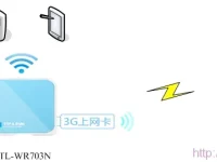 TL-WR703N無線路由器設置指南(3G路由模式)-路由網(wǎng)