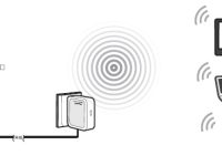 請參考設(shè)備說明書正確配置AP模式。-路由網(wǎng)